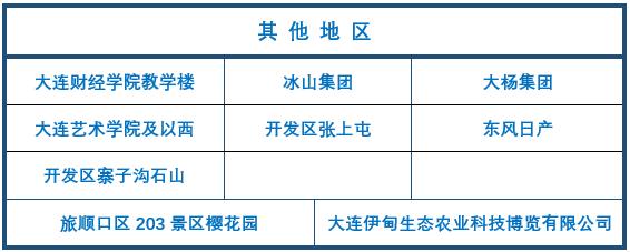 我用上5G了！首个测评出炉