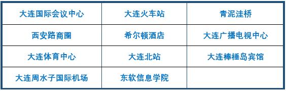 我用上5G了！首个测评出炉
