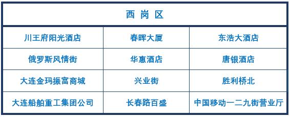 我用上5G了！首个测评出炉