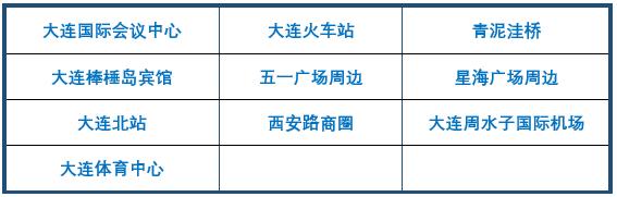 我用上5G了！首个测评出炉