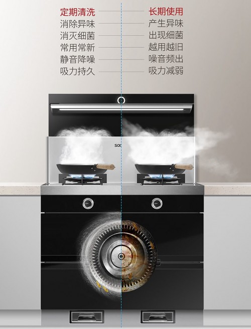 35年实力积累 帅康自动清洗集成灶打破行业同质
