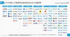 2019WAIC，灵伴入围中国人工智能商业落地初创企业