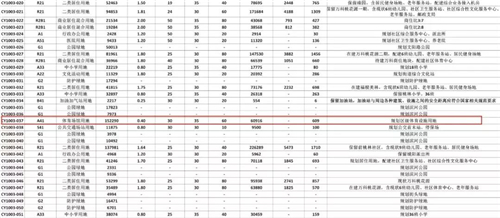 聚焦青岛申办亚洲杯②：期盼政策资金扶持的“