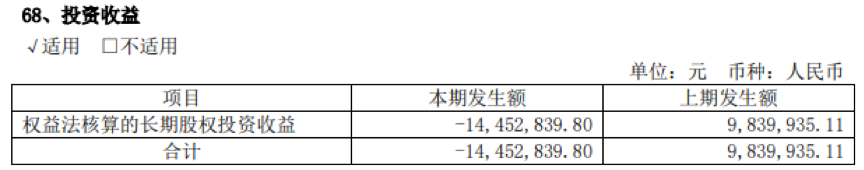 虹软科技：毛利率超90%，安卓阵营份额上升拉动营收增长