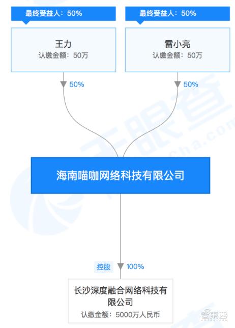ZAO换脸APP刷屏真相：技术曾被用于情色视频