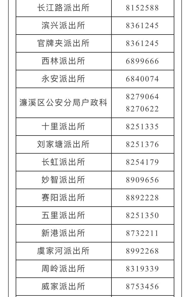 速看！九江市中心城区落户最新政策发布 附咨询电话