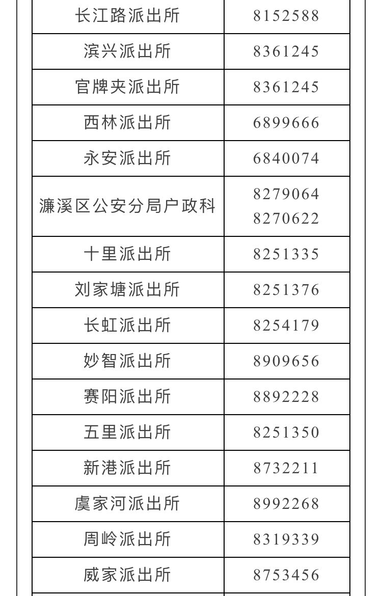 速看！九江市中心城区落户最新政策发布 附咨询电话