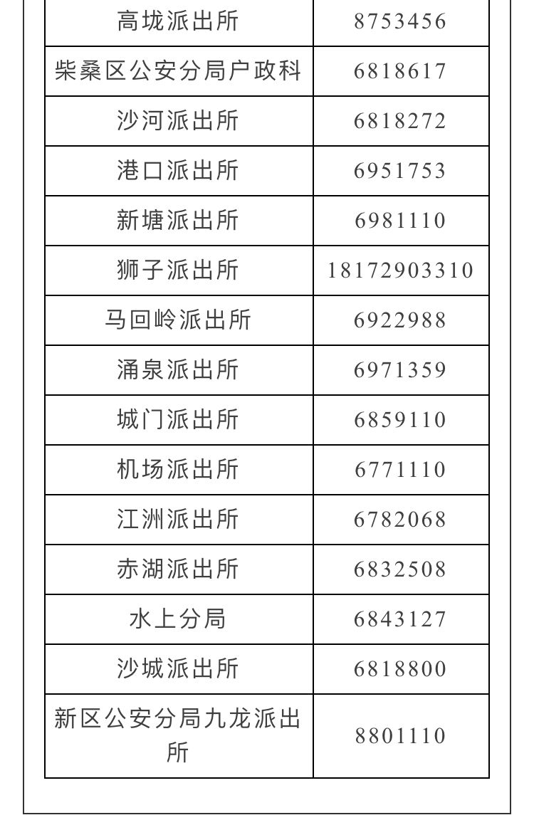 速看！九江市中心城区落户最新政策发布 附咨询电话
