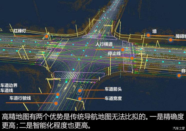 华为也入场 高精地图行业“诸侯混战”