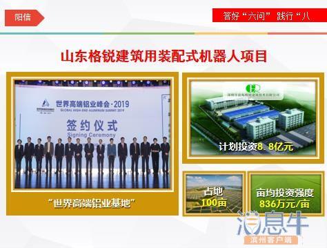 【全市“双招双引”重点建设工程集中开工仪式