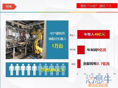 【全市“双招双引”重点建设工程集中开工仪式