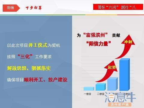 【全市“双招双引”重点建设工程集中开工仪式