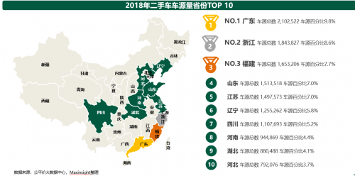 二手车市场急需质量保障体系 大搜车家选构筑消