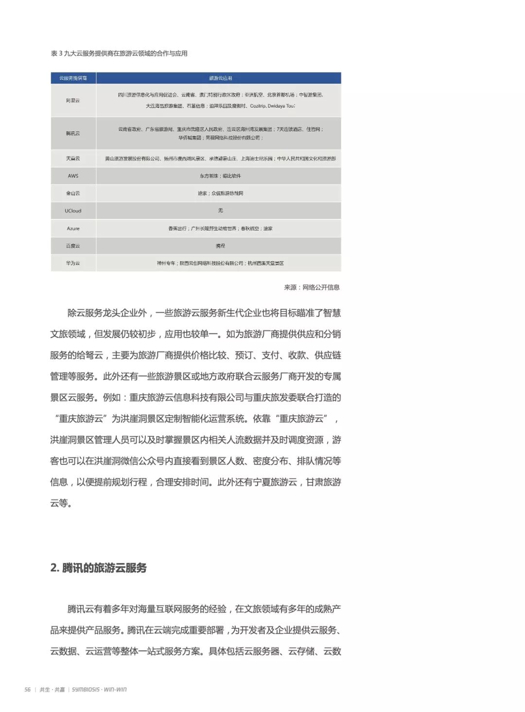 2019产业互联网智慧文旅研究报告