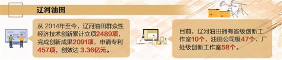 中国石油锻造新时代技能人才 激发创新创效热情