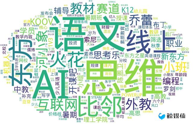 【鲸媒体早报】“和晶科技”发布2019上半年业绩