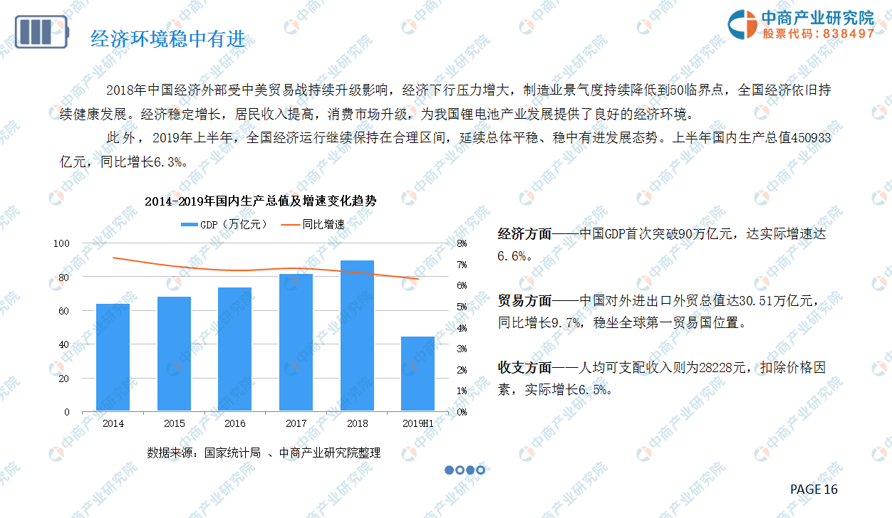 中商产业研究院：《2019年中国锂离子电池行业市