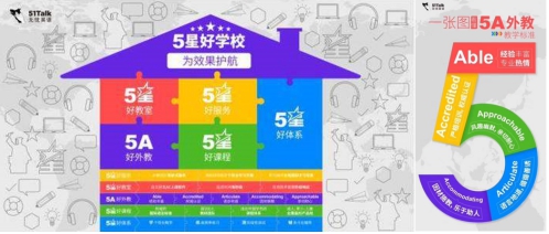 教研强则品质强 51Talk“金牌教研团队”背后的品