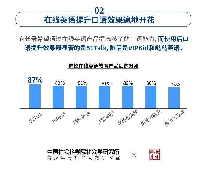 教研强则品质强 51Talk“金牌教研团队”背后的品