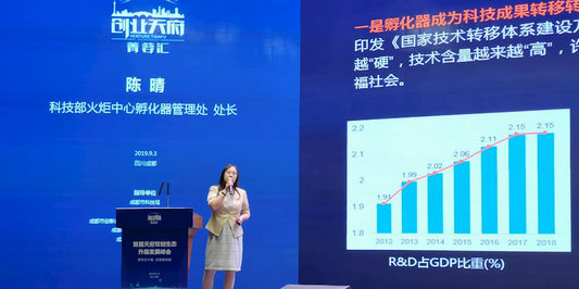 泸州市科技双创载体赴蓉参会学习