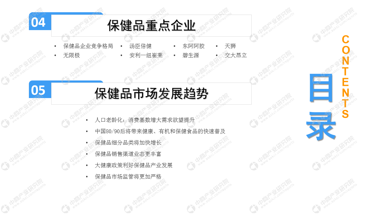 中商产业研究院：《2019年中国保健品行业市场前