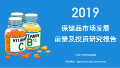 中商产业研究院：《2019年中国保健品行业市场前