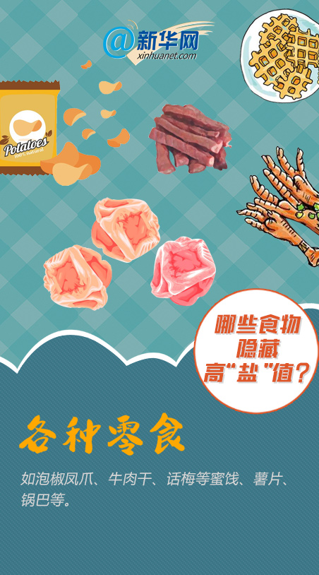 “盐”多必失，当心这些高“盐”值的美味！
