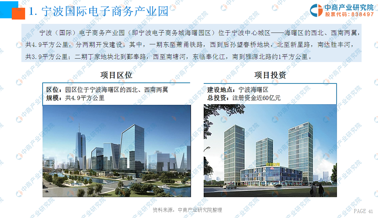 中商产业研究院：《2019年中国电子商务产业园投