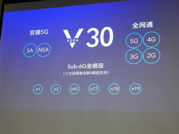 荣耀详解Vera 30手机网络制式：5G双模 全网通全频