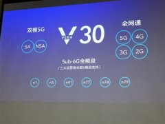 荣耀详解Vera 30手机网络制式：5G双模 全网通全频