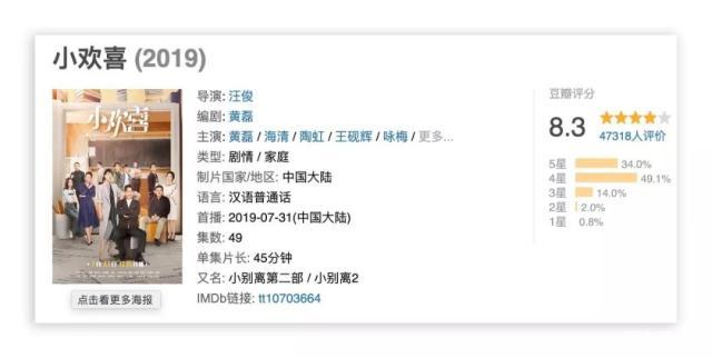 陶虹演技越好，越让人心塞……