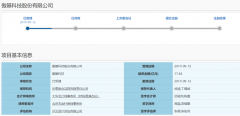 新三板退市后，跨境电商公司傲基科技科创板I