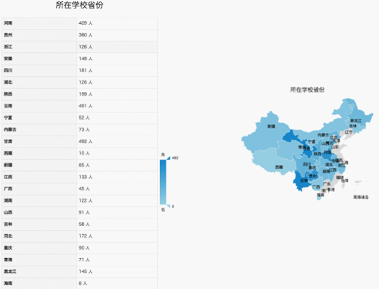 全国逾6000人报名2019“马云乡村人才计划”