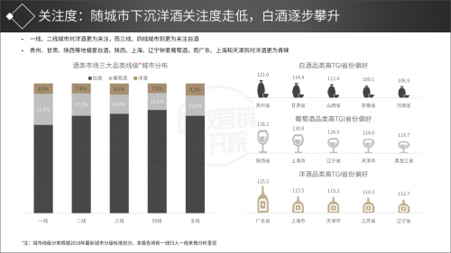 国双酒类市场研究报告：洋酒已经成为家庭聚会