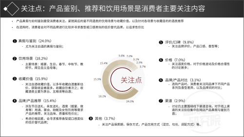 国双酒类市场研究报告：洋酒已经成为家庭聚会