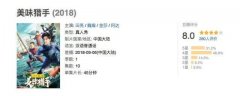 <b>进 阶“理想生活”《美味猎手》完美收官！</b>