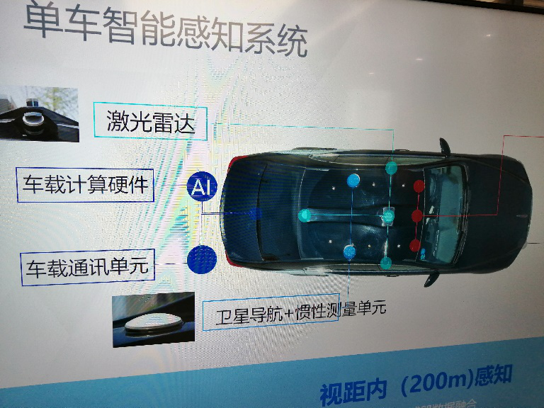 5G与AI产业共融，中国无人驾驶具有后发优势