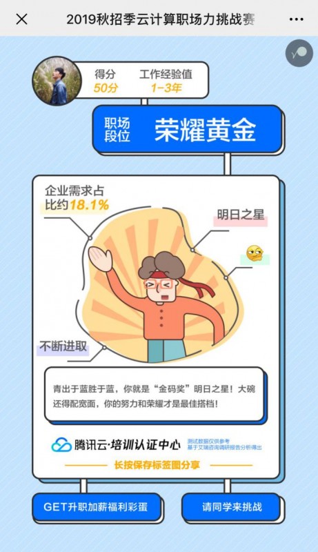 腾讯云认证【云计算职场力挑战赛】H5上线，创新