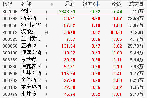 9月17日板块复盘：燃气板块一枝独秀！关注两条