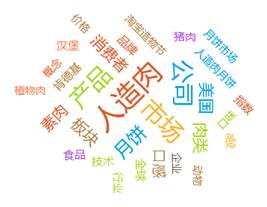 “人造肉”产品上市，行业发展引关注