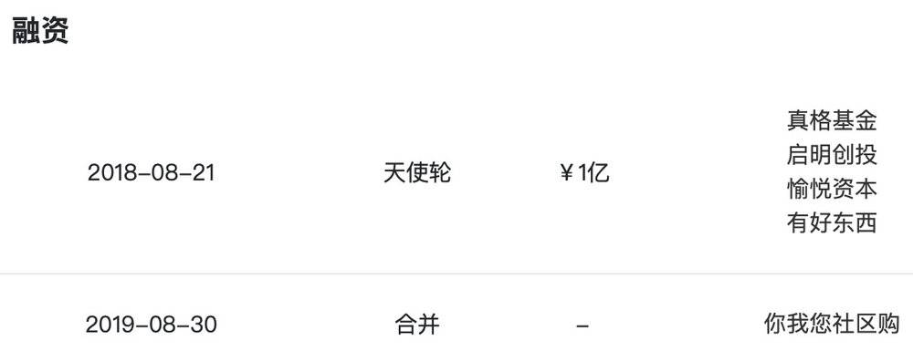 谁的团长？谁的团？