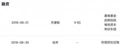 谁的团长？谁的团？