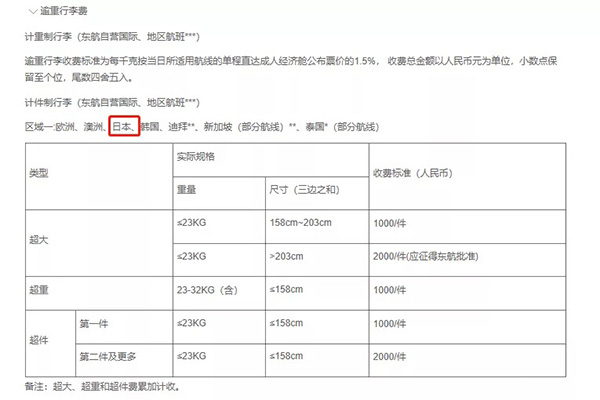 托运自行车去程免费回程收2千 乘客诉航空公司被驳