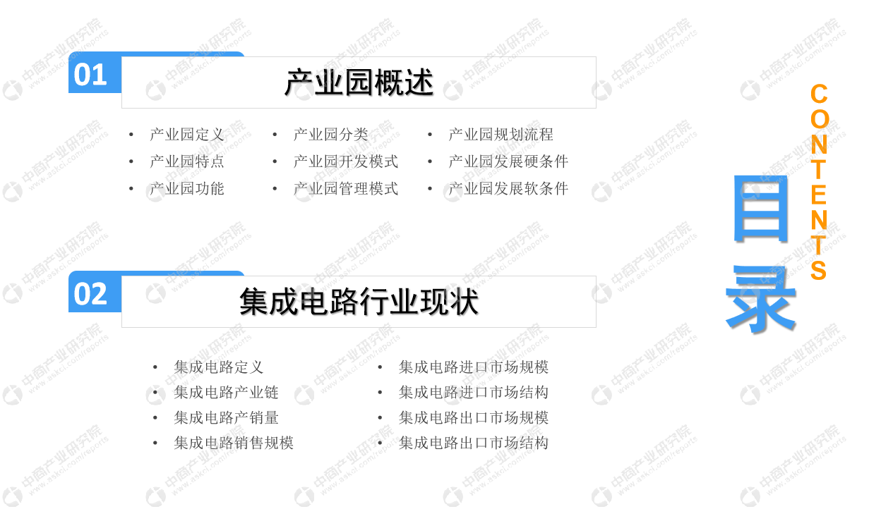 中商产业研究院：《2019年中国集成电路产业园发
