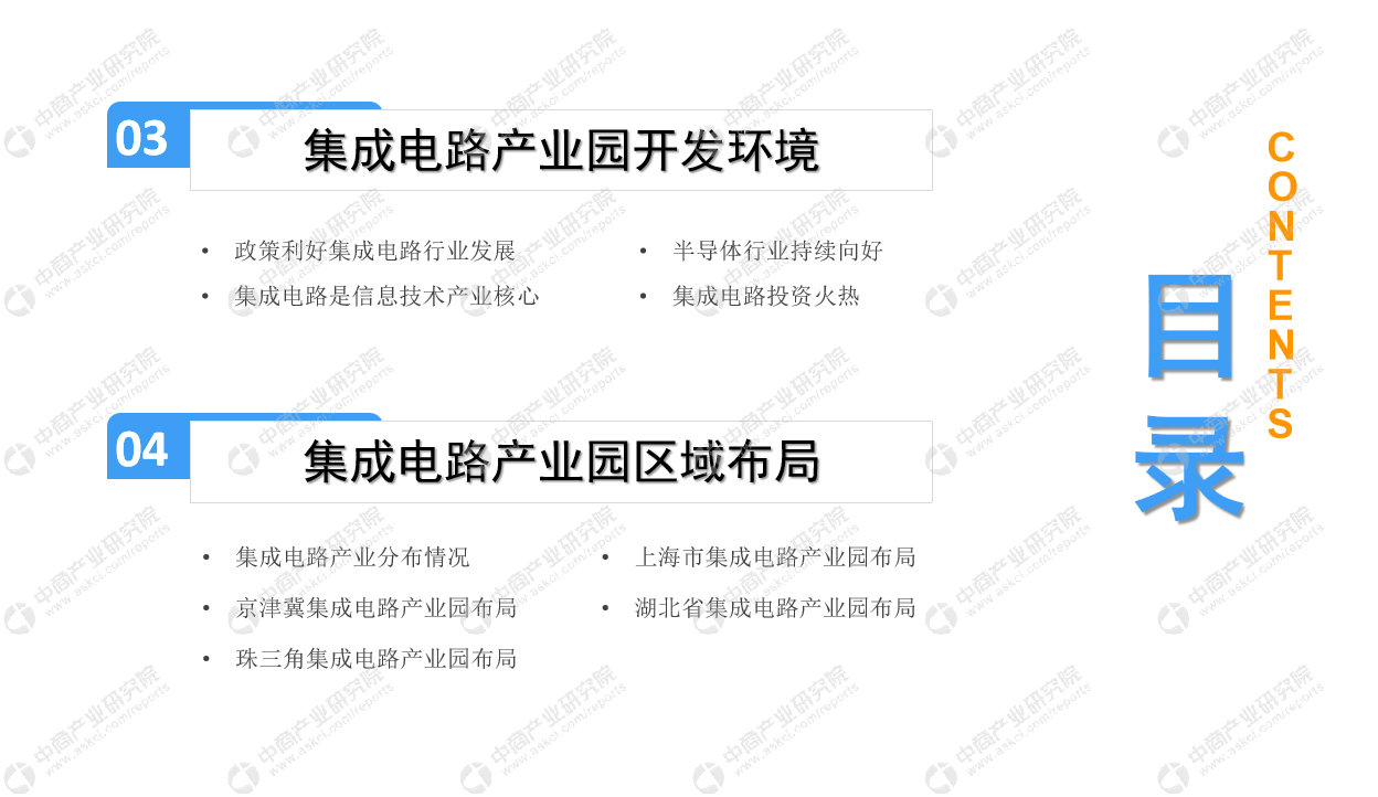 中商产业研究院：《2019年中国集成电路产业园发