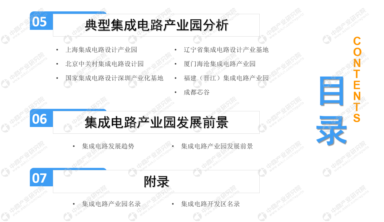 中商产业研究院：《2019年中国集成电路产业园发