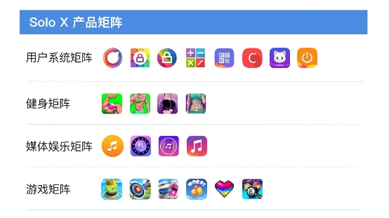 赤子城入选Facebook&创业邦《中国出海行业研究报