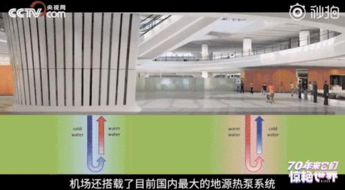 习近平宣布：北京大兴国际机场正式投运！一文带你看懂这项“新世界七大奇迹”