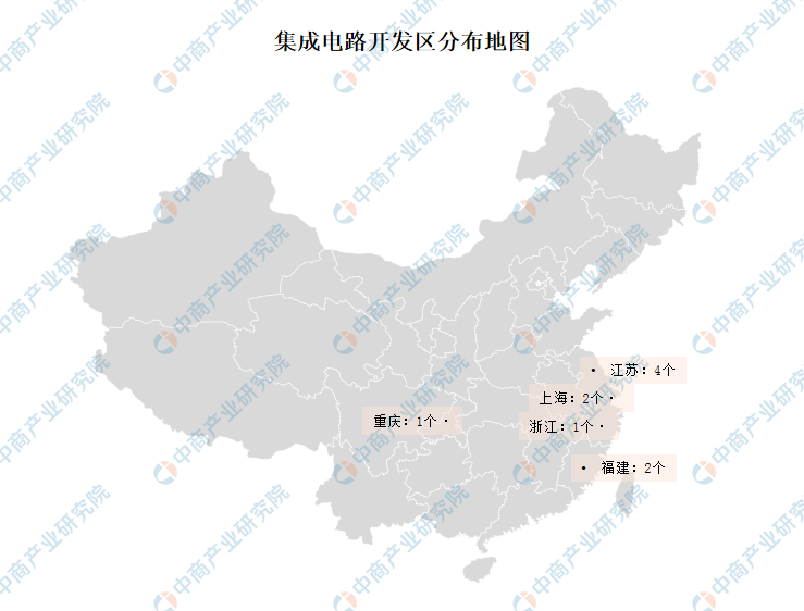 阿里第一颗芯片问世 2019年中国芯片行业发展现状