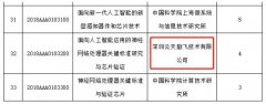 云天励飞承担的科技部“新一代人工智能”重大项目通过公示